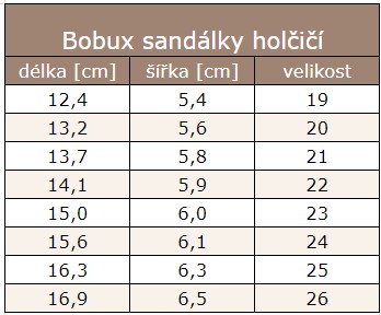 HOLČIČÍ BOBUX SANDÁLE